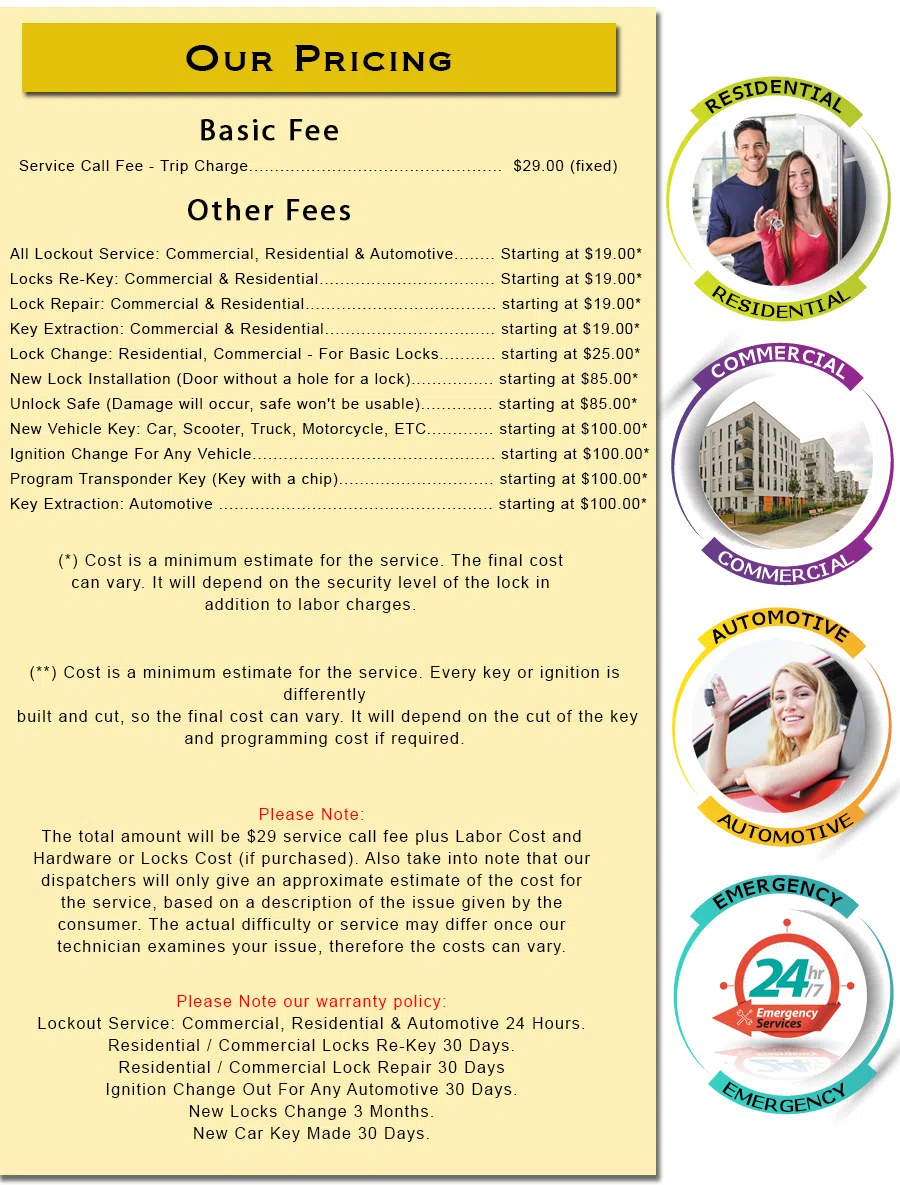 Goodyear Locksmith Service, Goodyear, AZ 602-687-1309